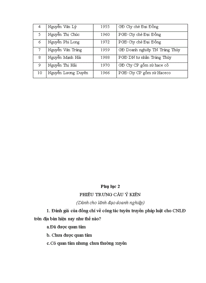 image for page Giải quyết việc làm cho người lao động trên địa bàn huyện thanh ba, tỉnh phú thọ
