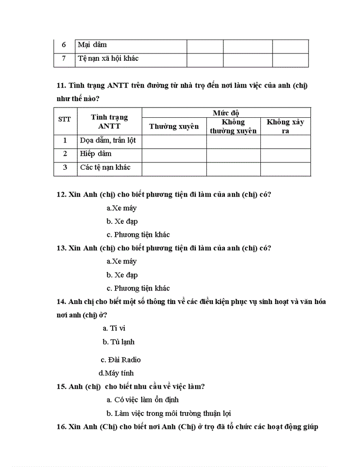 image for page Giải quyết việc làm cho người lao động trên địa bàn huyện thanh ba, tỉnh phú thọ
