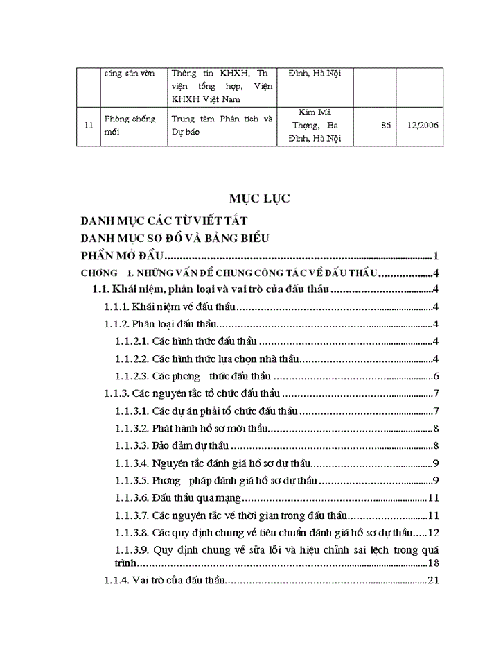 image for page Hoàn thiện công tác tổ chức đấu thầu xây lắp của Viện Khoa học xã hội Việt Nam