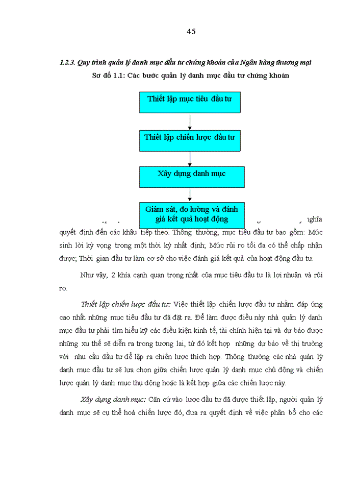 image for page Tăng cường hoạt động đầu tư của ngân hàng công thương việt nam trên thị trường chứng khoán