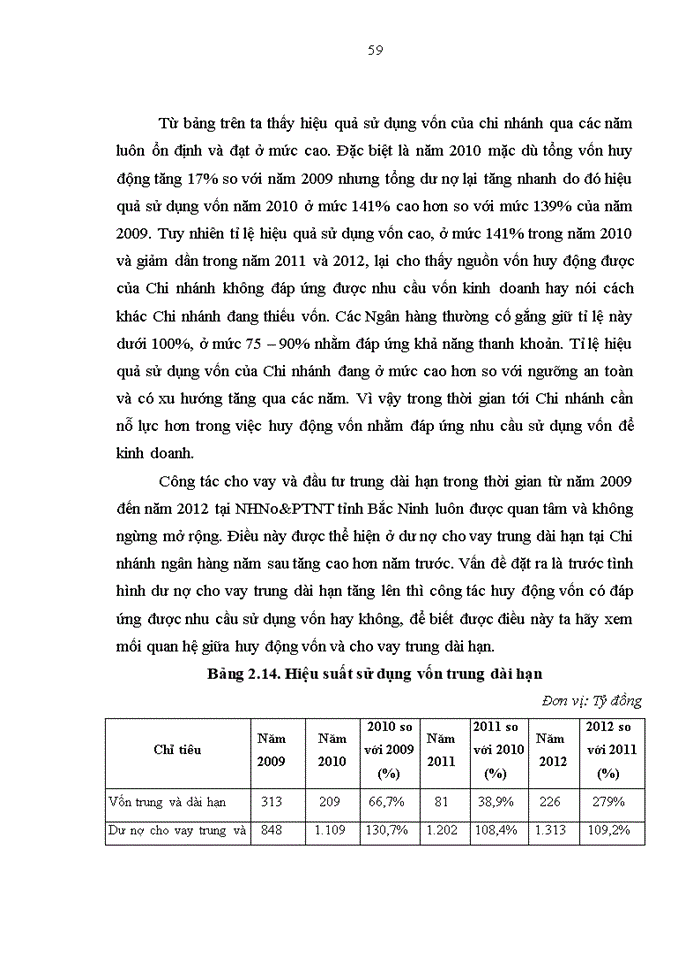 image for page Giải pháp nhằm nâng cao hiệu quả huy động vốn tại Ngân hàng Nông nghiệp và phát triển Nông thôn Việt Nam – Chi nhánh Tỉnh Bắc Ninh