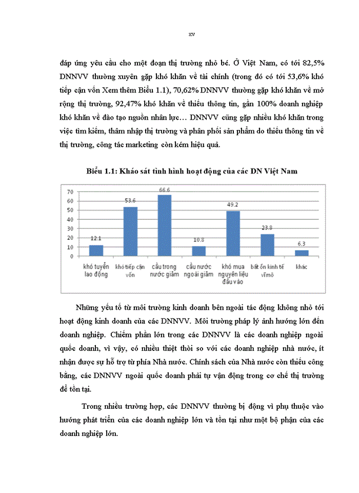 image for page Giải pháp mở rộng và nâng cao chất lượng tín dụng đối với doanh nghiệp nhỏ và vừa tại Ngân hàng TMCP Công Thương Việt Nam – Chi nhánh Ba Đình