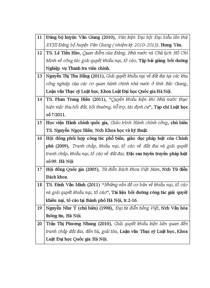 image for page Giải quyết khiếu nại, tố cáo về đất đai tại huyện Văn Giang tỉnh Hưng Yên