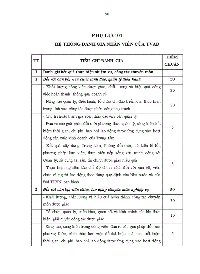 image for page Chất lượng dịch vụ khách hàng của trung tâm quảng cáo và dịch vụ truyền hình - đài truyền hình VIỆT NAM