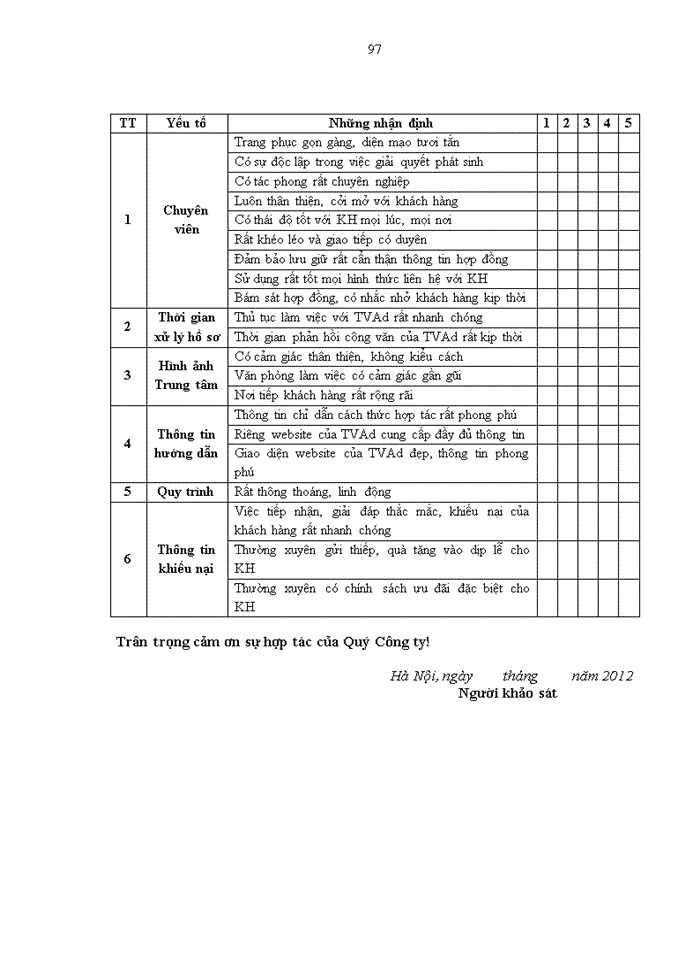 image for page Chất lượng dịch vụ khách hàng của trung tâm quảng cáo và dịch vụ truyền hình - đài truyền hình VIỆT NAM