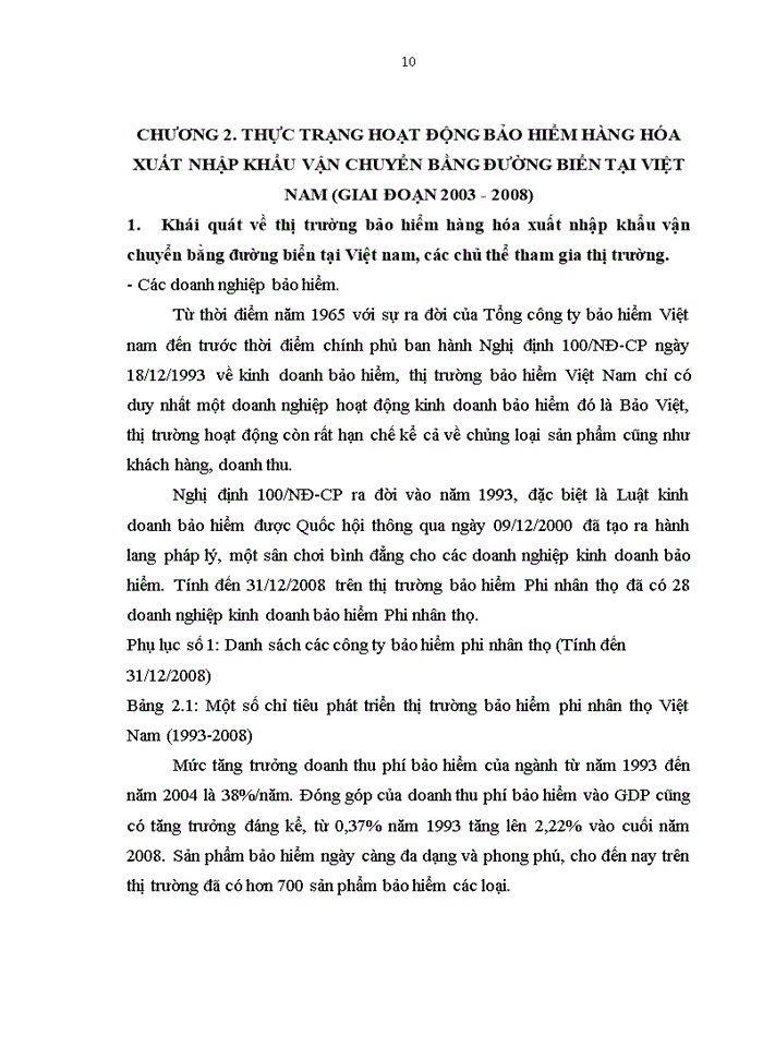 image for page Bảo hiểm hàng hóa xuất nhập khẩu vận chuyển bằng đường biển trên thị trường bảo hiểm Việt Nam trong điều kiện hội nhập kinh tế quốc tế - thực trạng và giải pháp