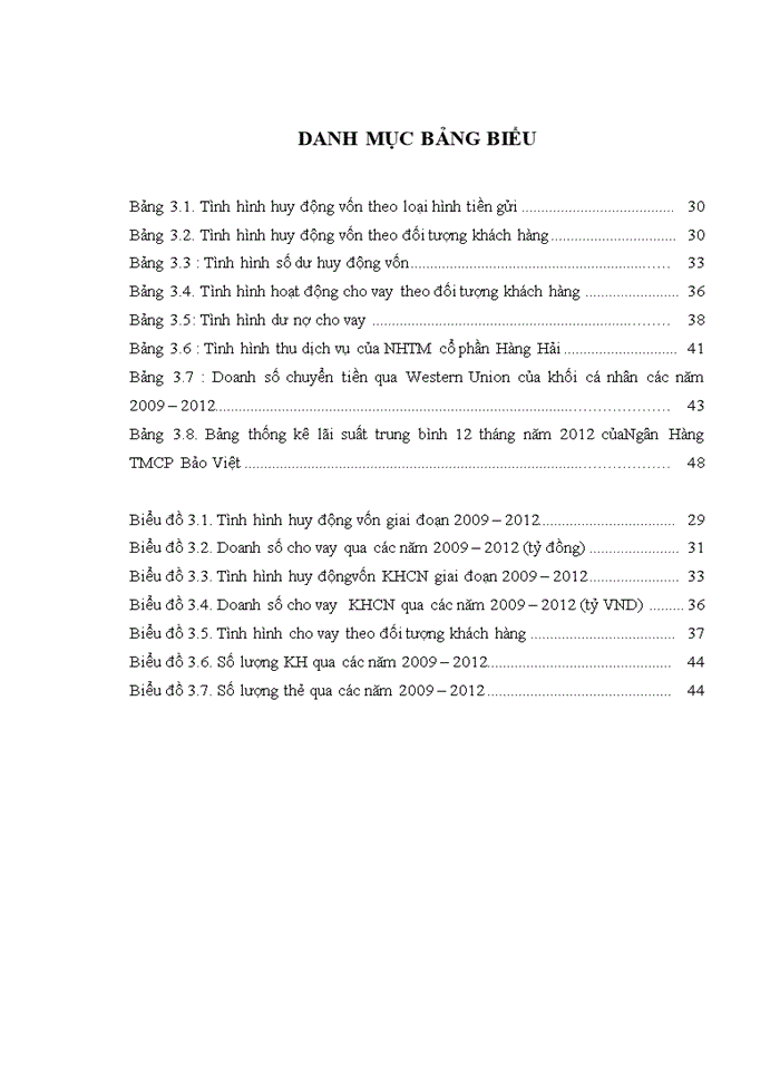 image for page Phát triển dịch vụ ngân hàng bán lẻ tại ngân hàng thương mại cổ phần bảo việt