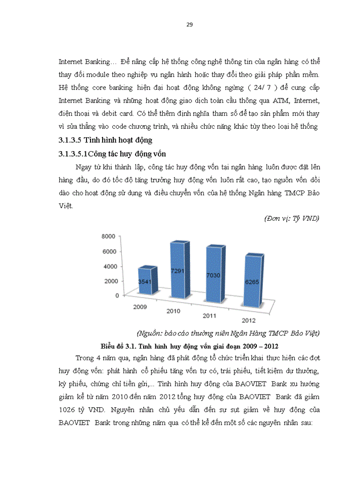image for page Phát triển dịch vụ ngân hàng bán lẻ tại ngân hàng thương mại cổ phần bảo việt