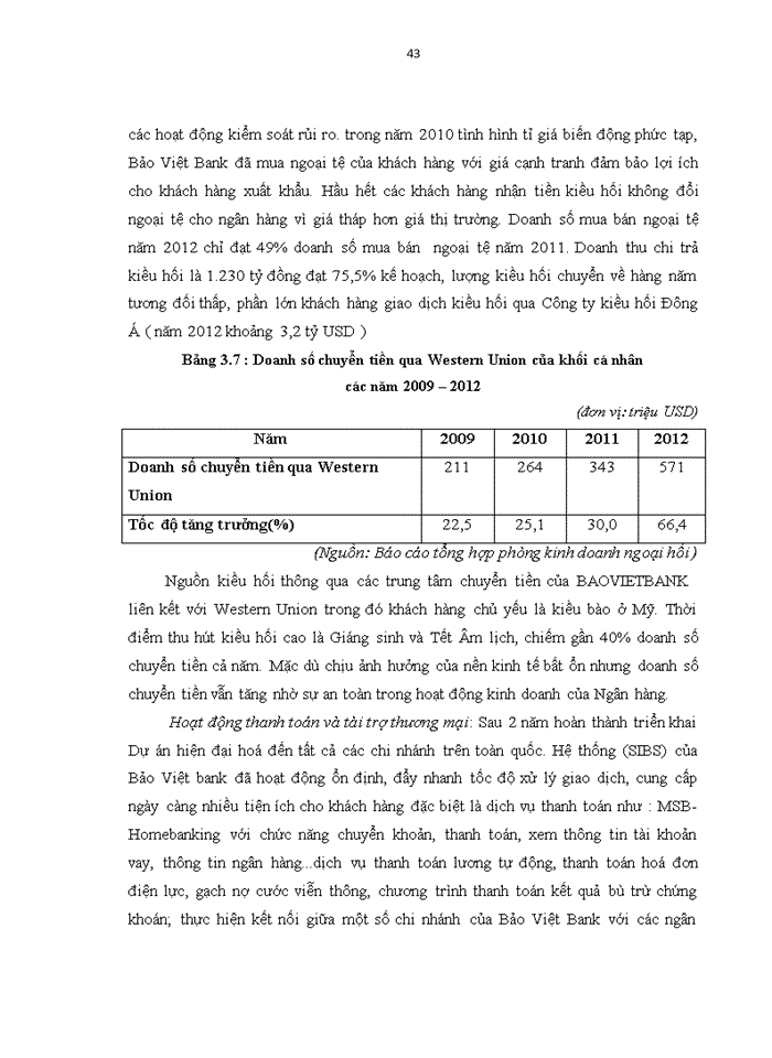 image for page Phát triển dịch vụ ngân hàng bán lẻ tại ngân hàng thương mại cổ phần bảo việt