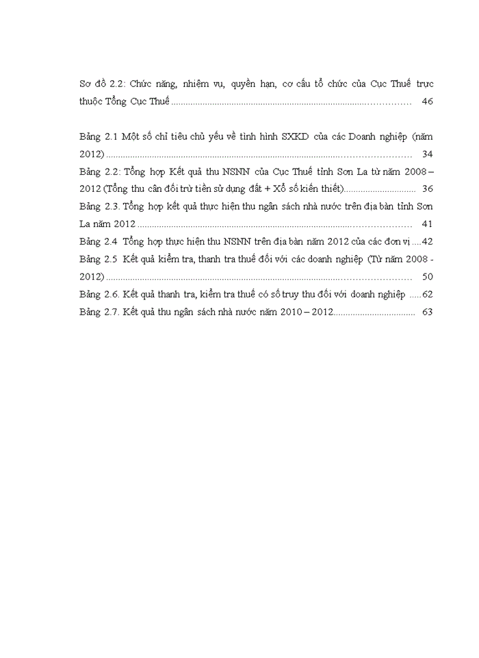 image for page Tăng cường công tác thanh tra, kiểm tra thuế đối với doanh nghiệp tại cục thuế tỉnh sơn la