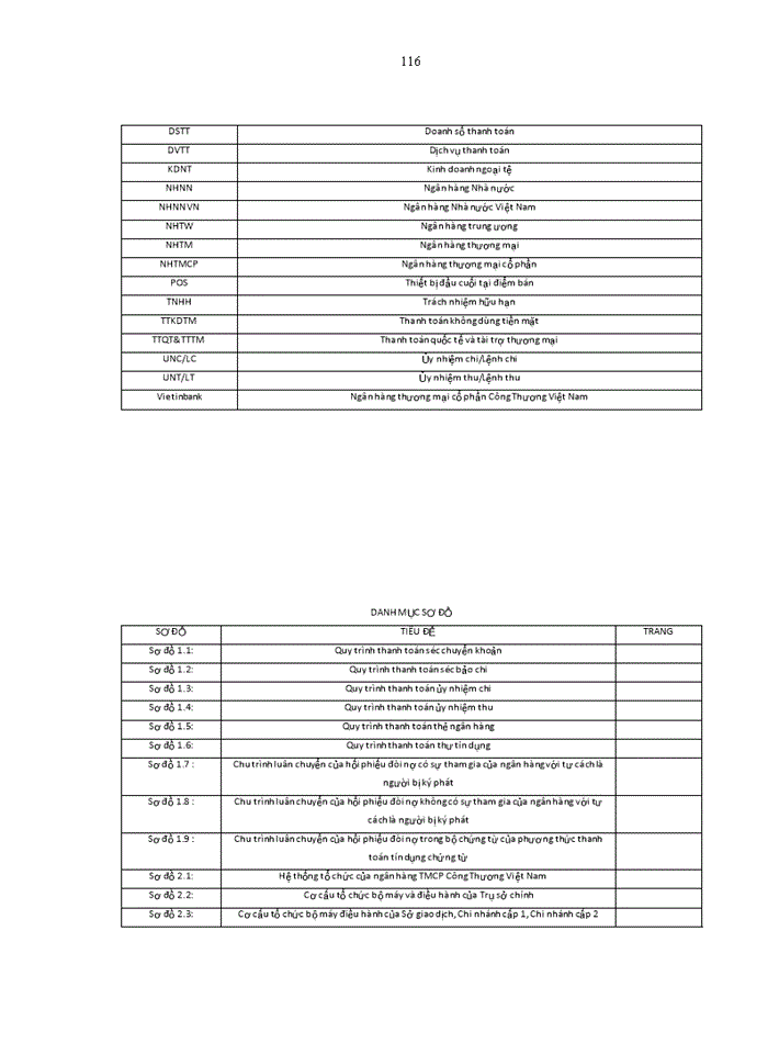 image for page Phát triển hoạt động thanh toán không dùng tiền mặt tại ngân hàng tmcp công thương việt nam