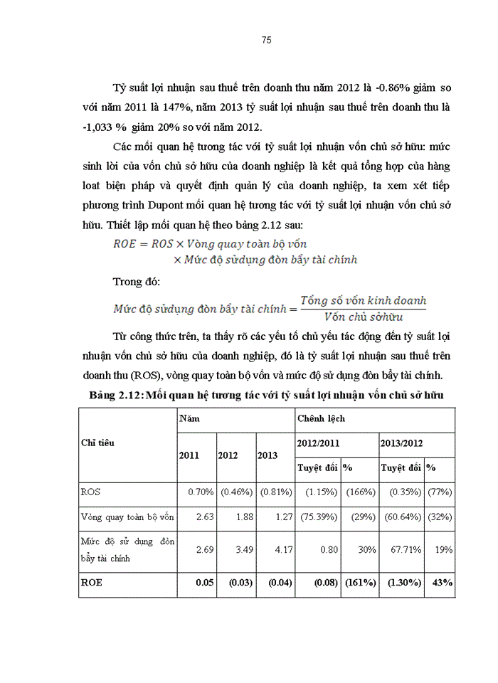 image for page Giải pháp nâng cao hiệu quả sử dụng vốn kinh doanh tại Công ty Cổ phần Thép Việt - Ý