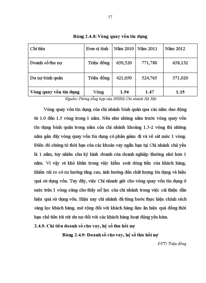image for page Giải pháp nâng cao chất lượng tín dụng tại NHTMCP Nam Á – CN Hà Nội