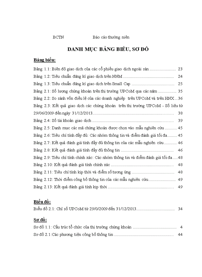 image for page Phát triển thị trường OTC ở Việt Nam