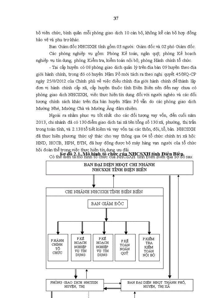 image for page Phát triển chương trình cho vay hộ nghèo tại chi nhánh ngân hàng chính sách xã hội tỉnh ĐIỆN BIÊN