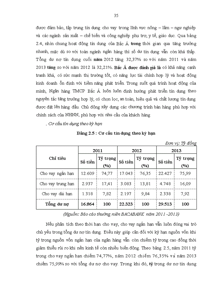 image for page Phân tích các yếu tố ảnh hưởng đến rủi ro tài chính của ngân hàng thương mại cổ phần BẮC Á