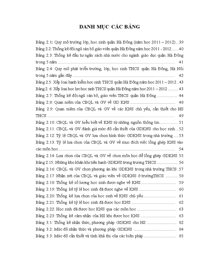image for page Biện pháp quản lý hoạt động giáo dục kĩ năng sống trong các trường THCS thuộc quận Hà Đông, thành phố Hà Nội