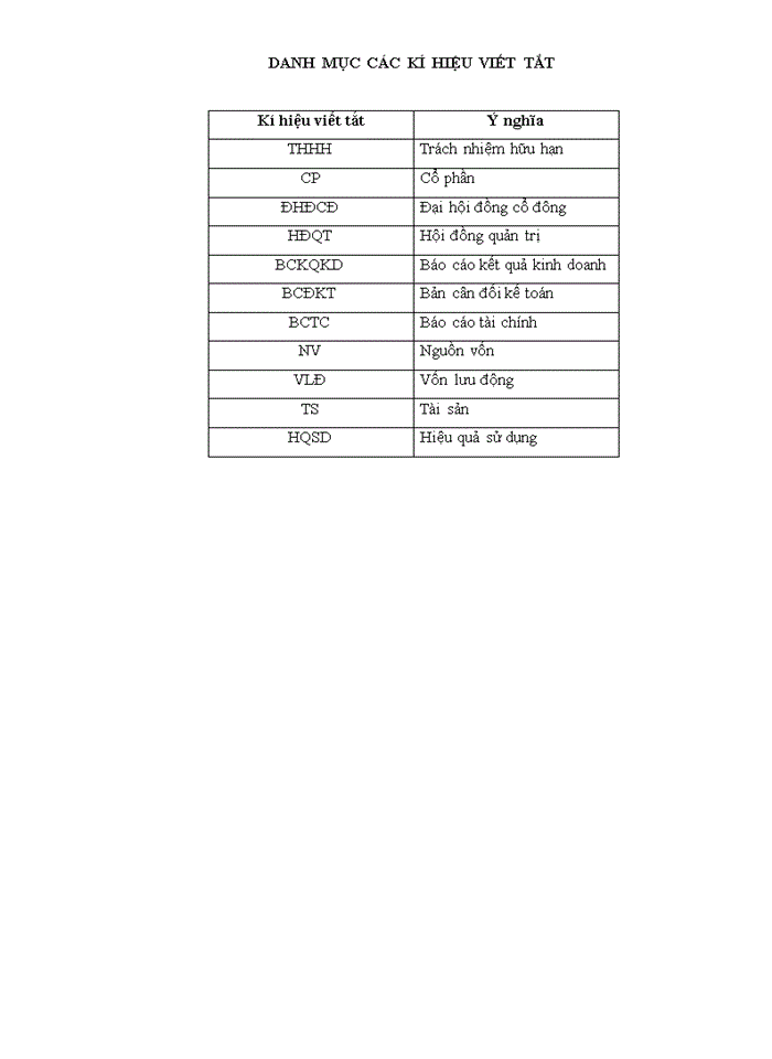 image for page Giải pháp nâng cao hiệu quả sử dụng vốn tại công ty xi măng Chinfon