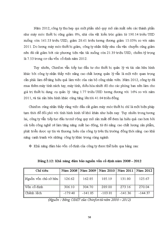image for page Giải pháp nâng cao hiệu quả sử dụng vốn tại công ty xi măng Chinfon