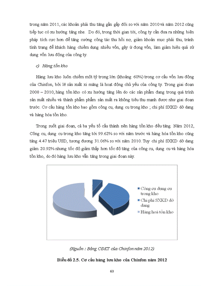 image for page Giải pháp nâng cao hiệu quả sử dụng vốn tại công ty xi măng Chinfon