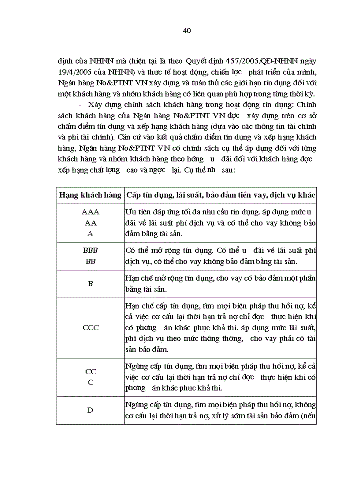 image for page Tăng cường quản lý rủi ro tín dụng tại Ngân hàng Nông nghiệp và Phát triển nông thôn Việt Nam