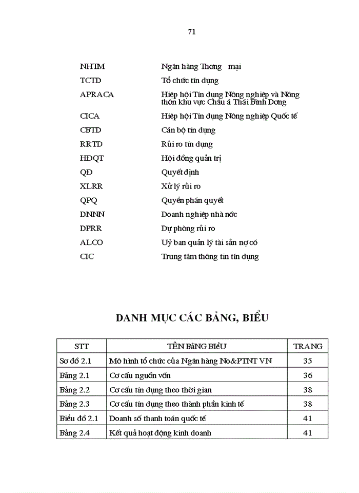 image for page Tăng cường quản lý rủi ro tín dụng tại Ngân hàng Nông nghiệp và Phát triển nông thôn Việt Nam