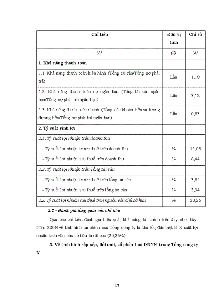 image for page Pháp luật về kiểm toán nhà nước và thực tiễn áp dụng đối với doanh nghiệp nhà nước