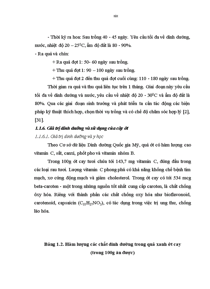 image for page Nghiên cứu đặc điểm nông sinh học của một số giống ớt cay (Capsium frutescens L.) phục vụ xuất khẩu cho vùng Duyên hải Nam Trung bộ