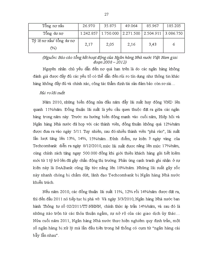 image for page Phân tích các yếu tố ảnh hưởng đến rủi ro tài chính của Ngân hàng Thương mại Cổ phần Bắc Á