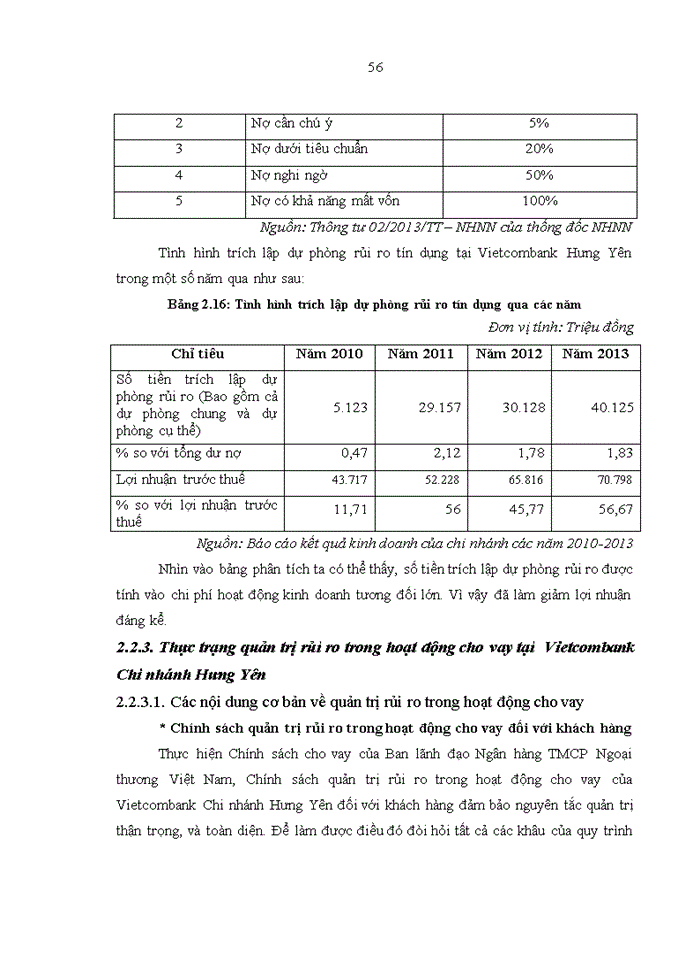 image for page Tăng cường quản trị rủi ro trong hoạt động cho vay tại ngân hàng tmcp ngoại thương việt nam – chi nhánh hưng yên