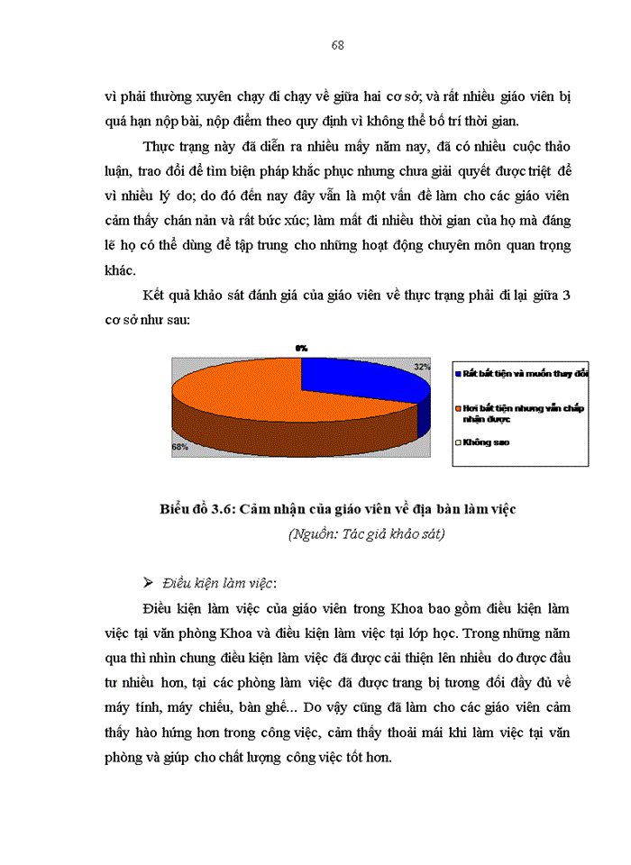 image for page Tạo động lực làm việc cho giảng viên khoa kinh tế, trường đại học sư phạm kỹ thuật hưng yên