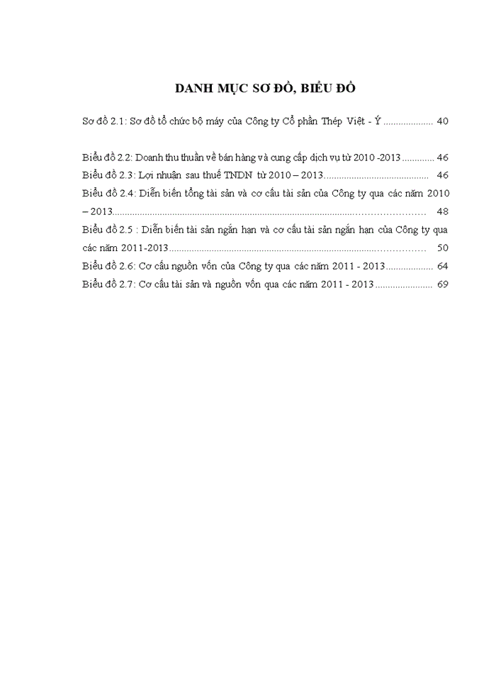 image for page Giải pháp nâng cao hiệu quả sử dụng vốn kinh doanh tại công ty cổ phần thép VIỆT - Ý