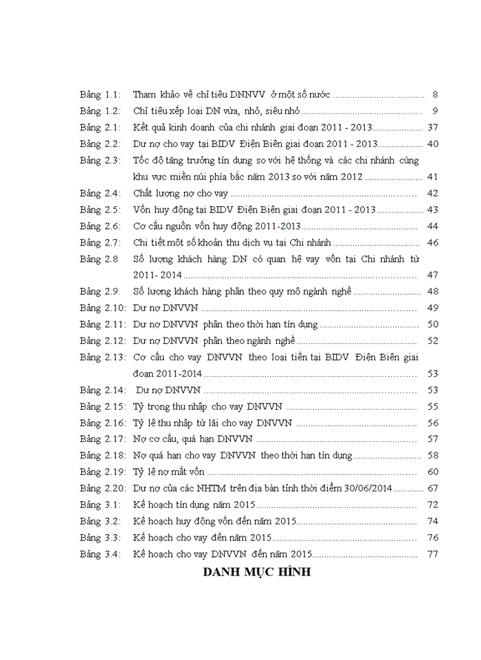 image for page Nâng cao hiệu quả cho vay đối với doanh nghiệp vừa và nhỏ tại ngân hàng tmcp đầu tư và phát triển việt nam chi nhánh điện biên
