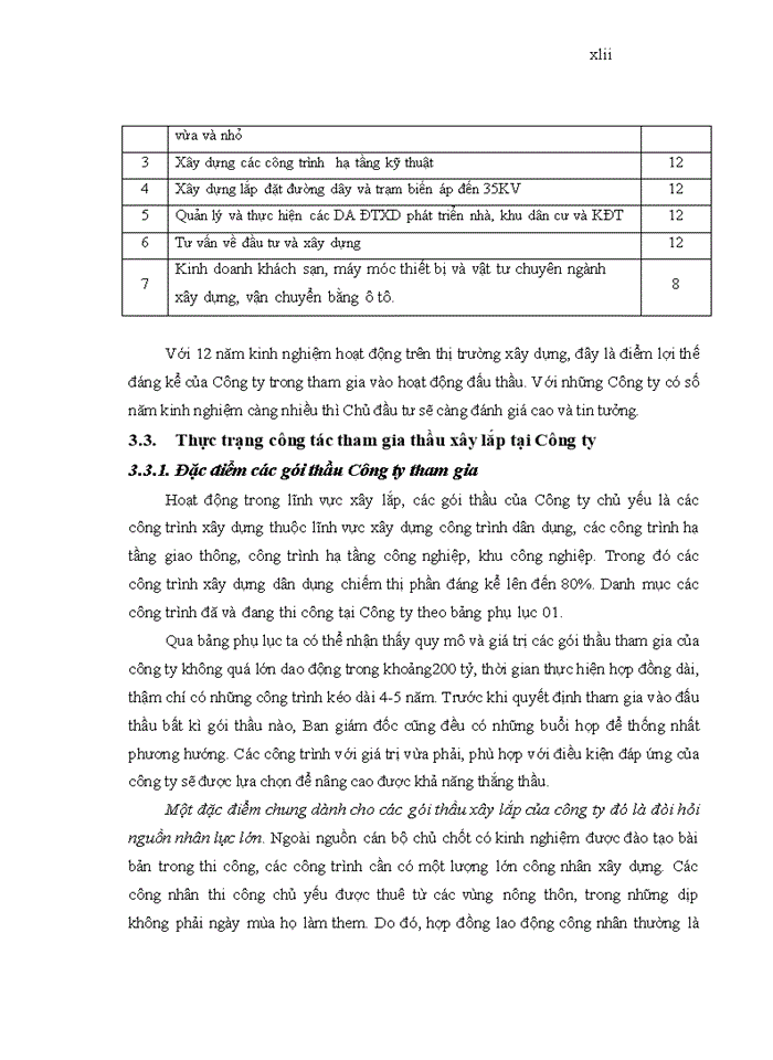 image for page Hoàn thiện công tác đấu thầu xây dựng tại công ty cổ phần tư vấn xây dựng công nghiệp và đô thị VIỆT NAM