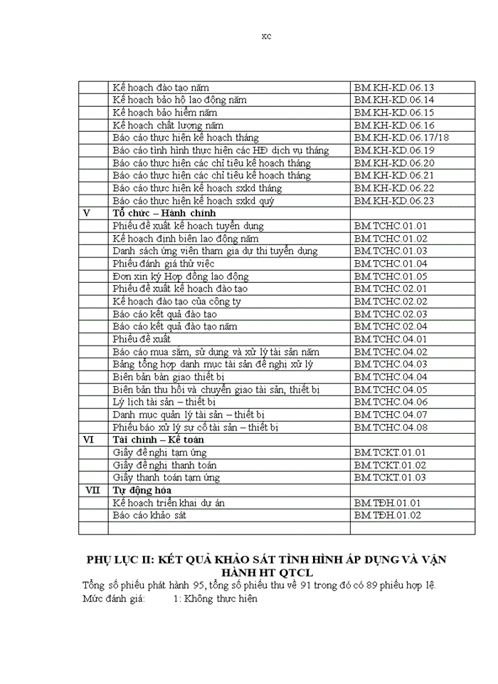 image for page Hoàn thiện hệ thống quản trị chất lượng theo tiêu chuẩn iso 9001:2008 tại công ty cổ phần công nghệ thông tin viễn thông và tự động hóa dầu khí