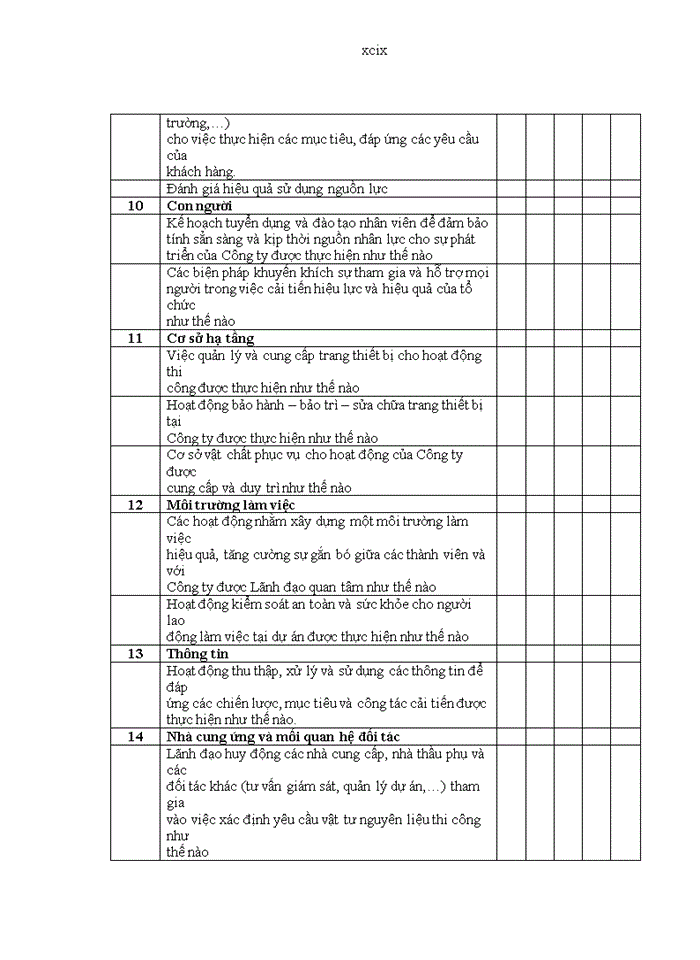 image for page Hoàn thiện hệ thống quản trị chất lượng theo tiêu chuẩn iso 9001:2008 tại công ty cổ phần công nghệ thông tin viễn thông và tự động hóa dầu khí