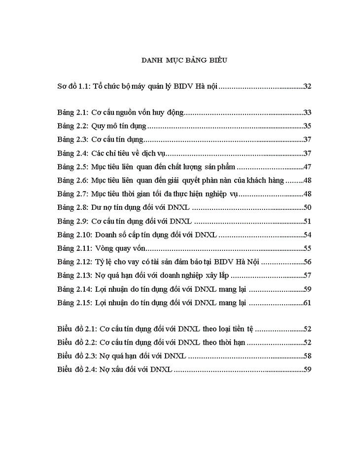 image for page Nâng cao chất lượng tín dụng đối với doanh nghiệp xây lắp tại ngân hàng tmcp đầu tư và phát triển việt nam – chi nhánh hà nội