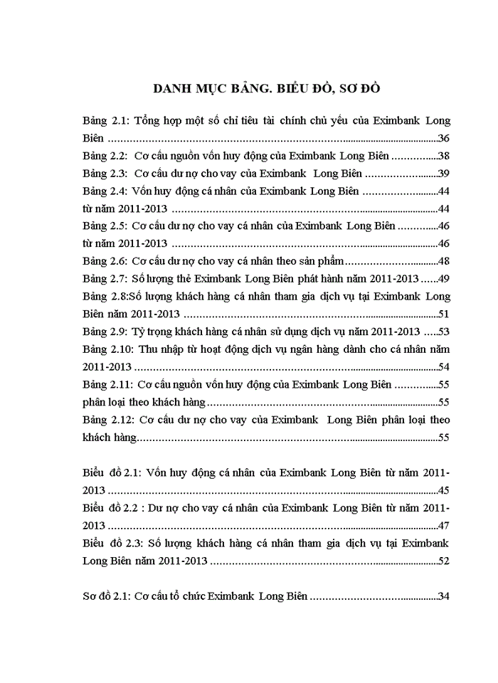 image for page Phát triển dịch vụ ngân hàng dành cho cá nhân tại ngân hàng tmcp xuất nhập khẩu việt nam chi nhánh LONG BIÊN