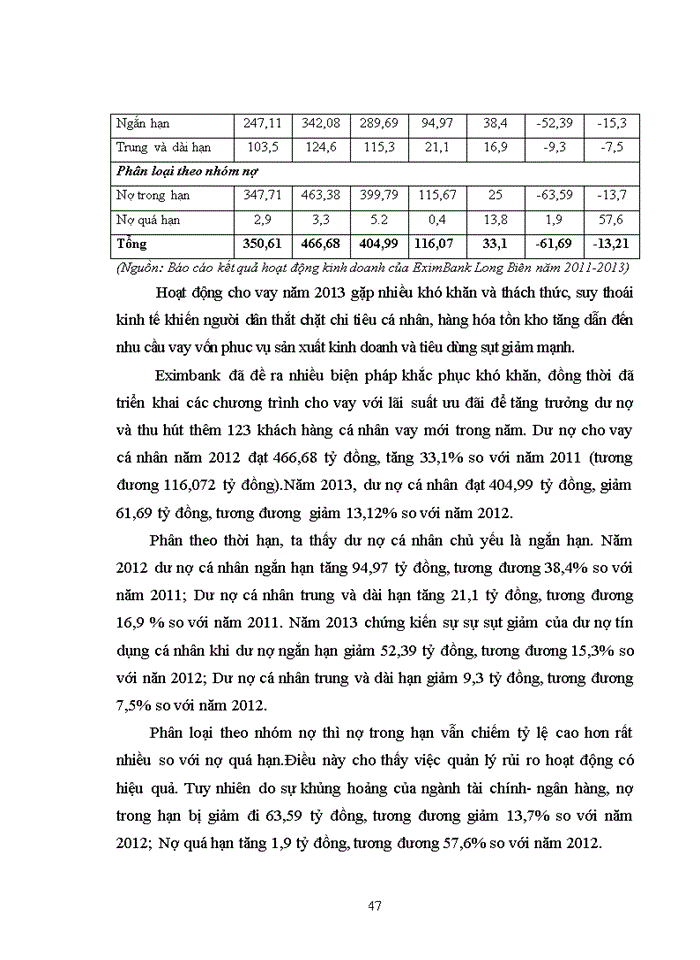 image for page Phát triển dịch vụ ngân hàng dành cho cá nhân tại ngân hàng tmcp xuất nhập khẩu việt nam chi nhánh LONG BIÊN