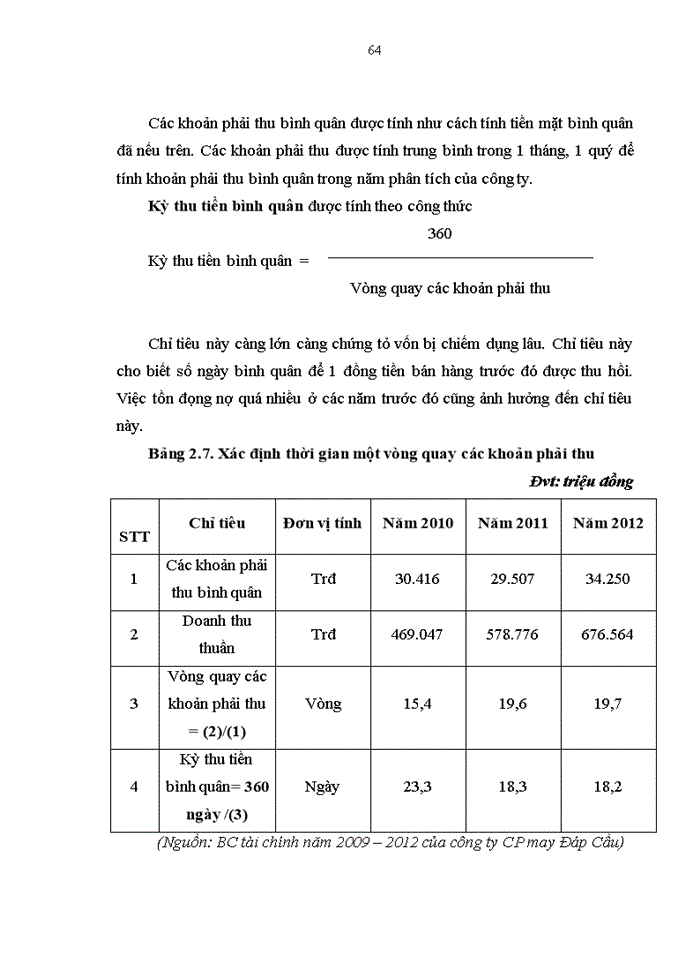 image for page Một số biện pháp quản lý và nâng cao hiệu quả sử dụng vốn lưu động tại công ty cổ phần may Đáp Cầu