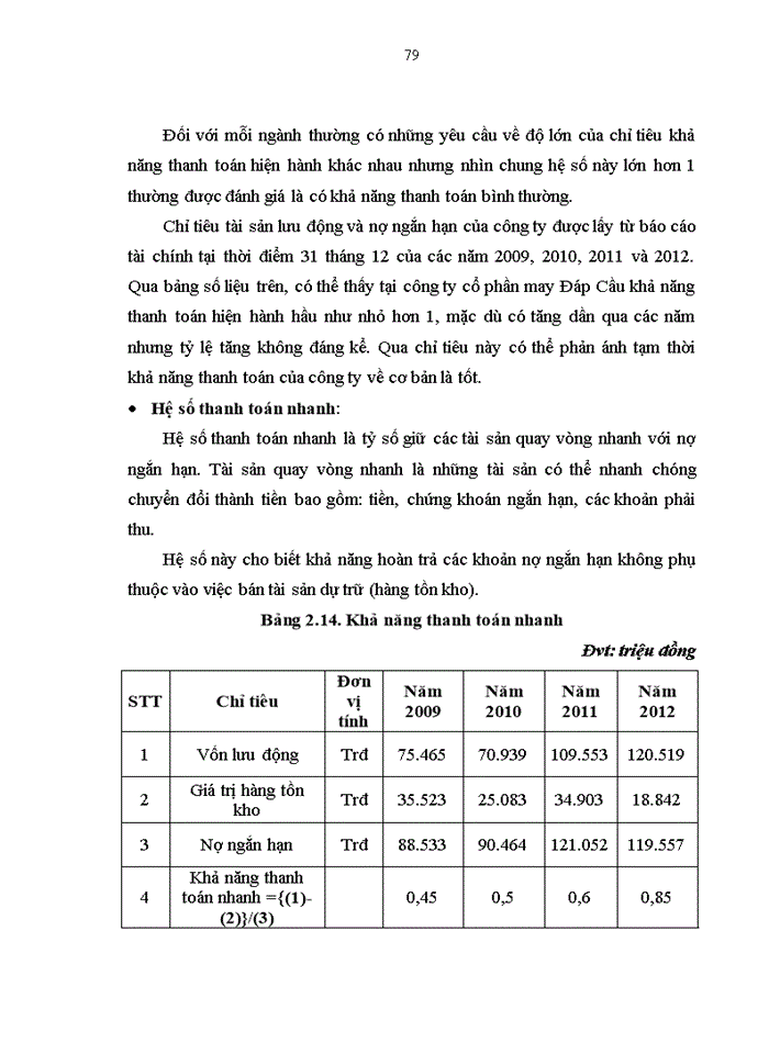 image for page Một số biện pháp quản lý và nâng cao hiệu quả sử dụng vốn lưu động tại công ty cổ phần may Đáp Cầu