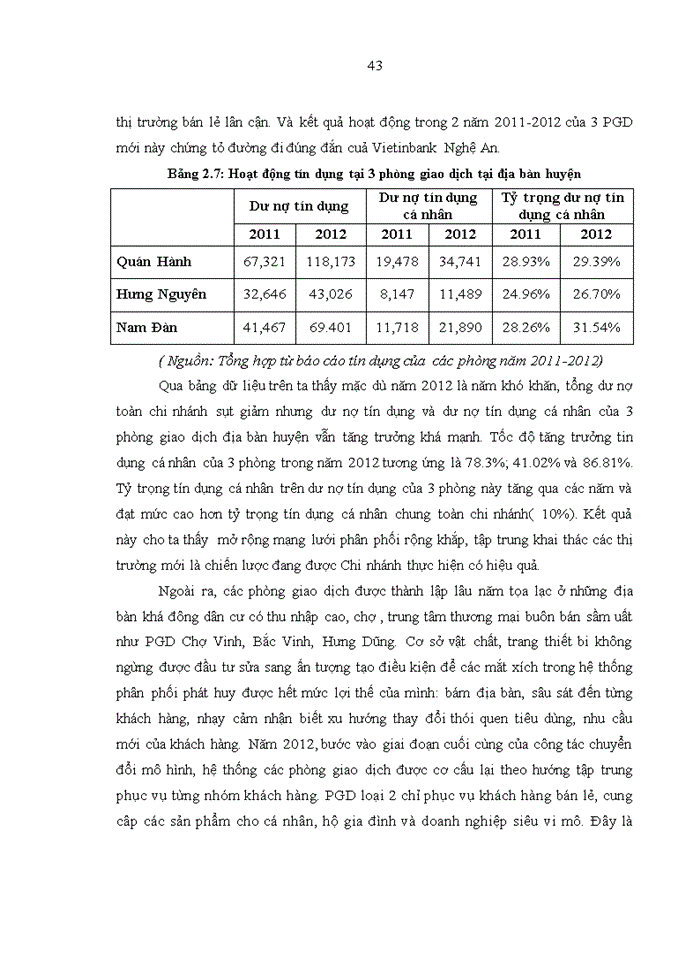 image for page Giải pháp phát triển hoạt động tín dụng cá nhân tại ngân hàng TMCP Công Thương Việt Nam chi nhánh Nghệ An