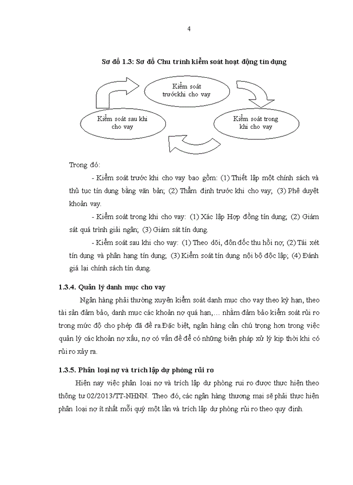 image for page Tăng cường quản lý rủi ro tín dụng tại ngân hàng thương mại cổ phần đầu tư và phát triển việt nam - chi nhánh hà thành