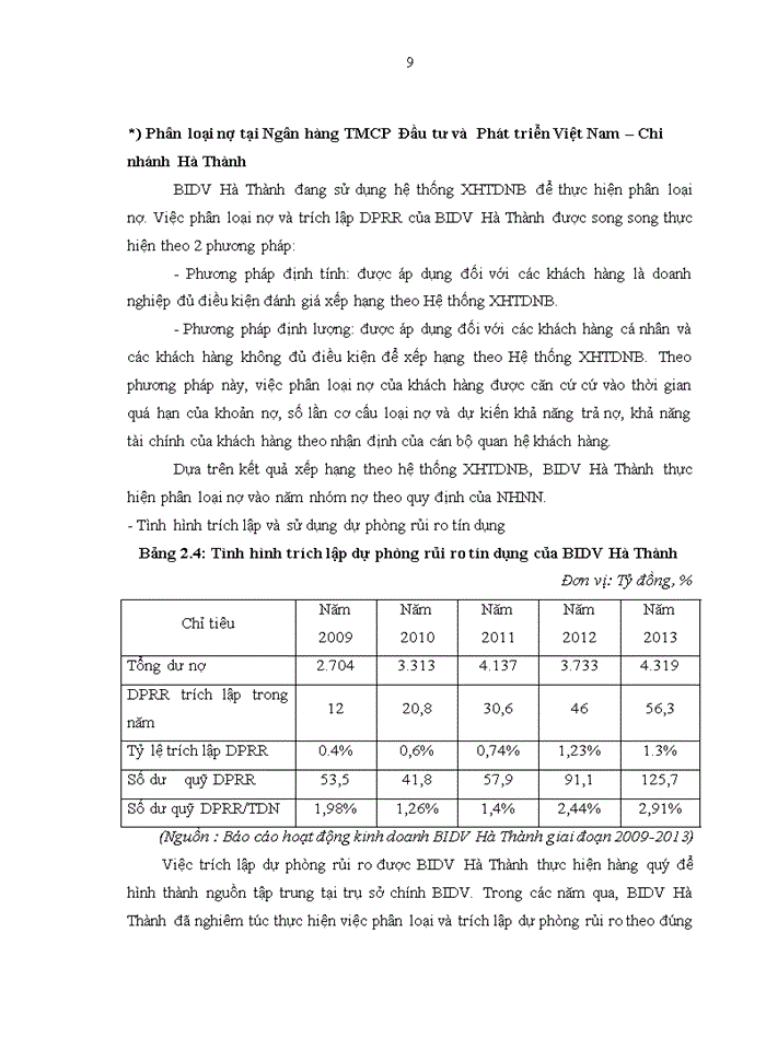 image for page Tăng cường quản lý rủi ro tín dụng tại ngân hàng thương mại cổ phần đầu tư và phát triển việt nam - chi nhánh hà thành