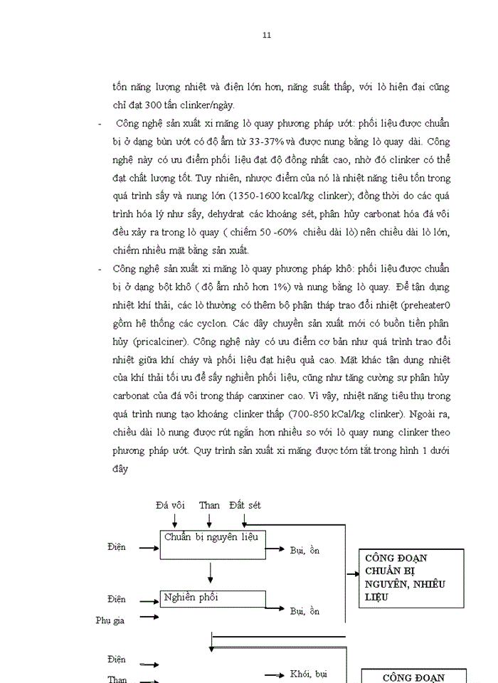 image for page Ứng dụng sản xuất sạch hơn trong ngành công nghiệp xi măng: trường hợp nhà máy xi măng lưu xá, thái nguyên