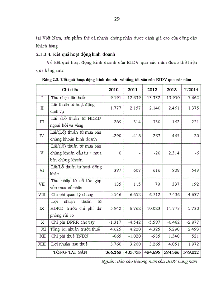 image for page Hạn chế rủi ro tín dụng tại Ngân hàng Thương mại Cổ phần Đầu Tư và Phát Triển Việt Nam