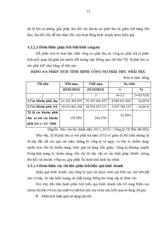 image for page Hoàn thiện công tác phân tích tình hình tài chính tại Công ty Cổ phần Sữa Hà Nội (Hanoi Milk)