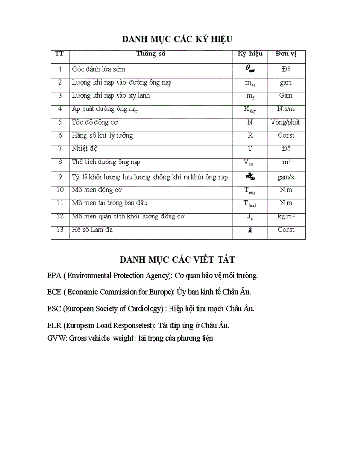 image for page Nghiên cứu và mô phỏng hệ thống đánh lửa sớm điện tử trên ô tô