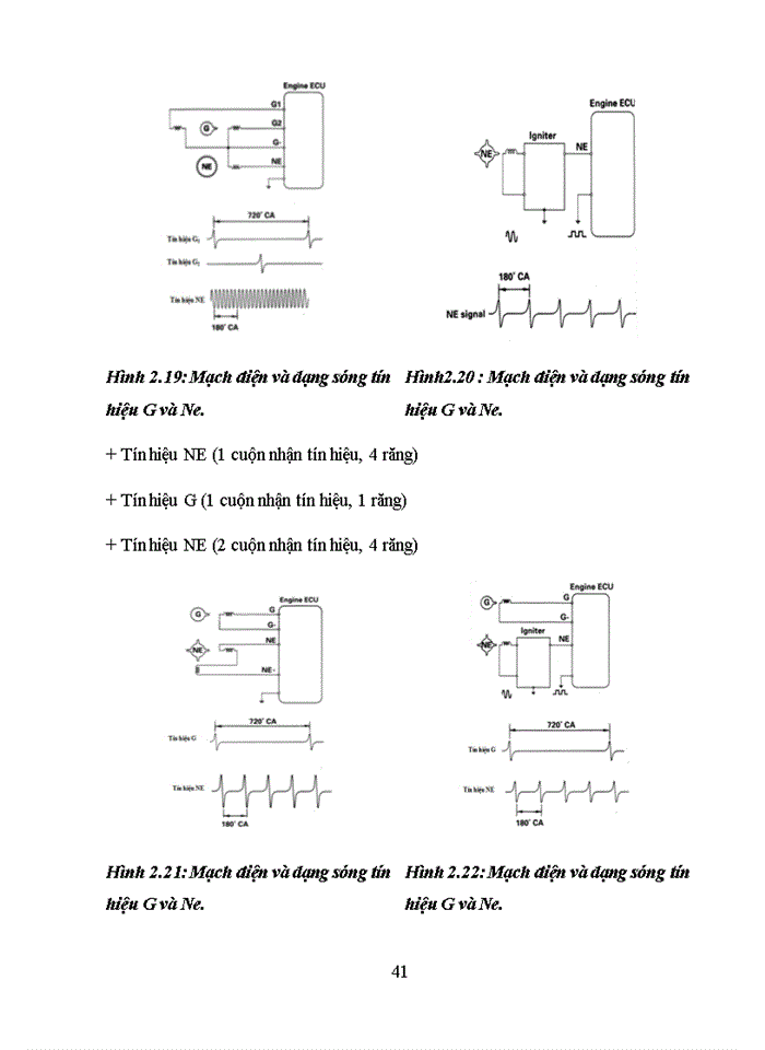 image for page Nghiên cứu và mô phỏng hệ thống đánh lửa sớm điện tử trên ô tô