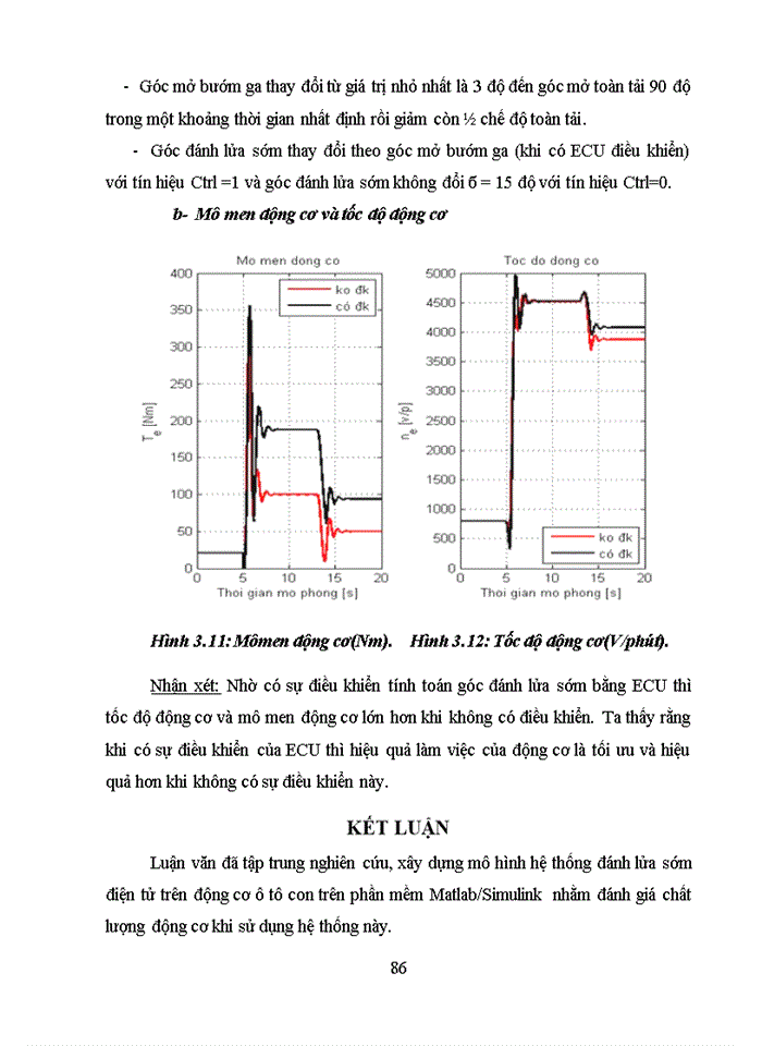 image for page Nghiên cứu và mô phỏng hệ thống đánh lửa sớm điện tử trên ô tô